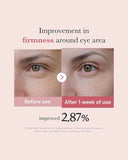 Buy MEDICUBE - PDRN Pink Peptide Eye Cream - 30ML in Pakistan