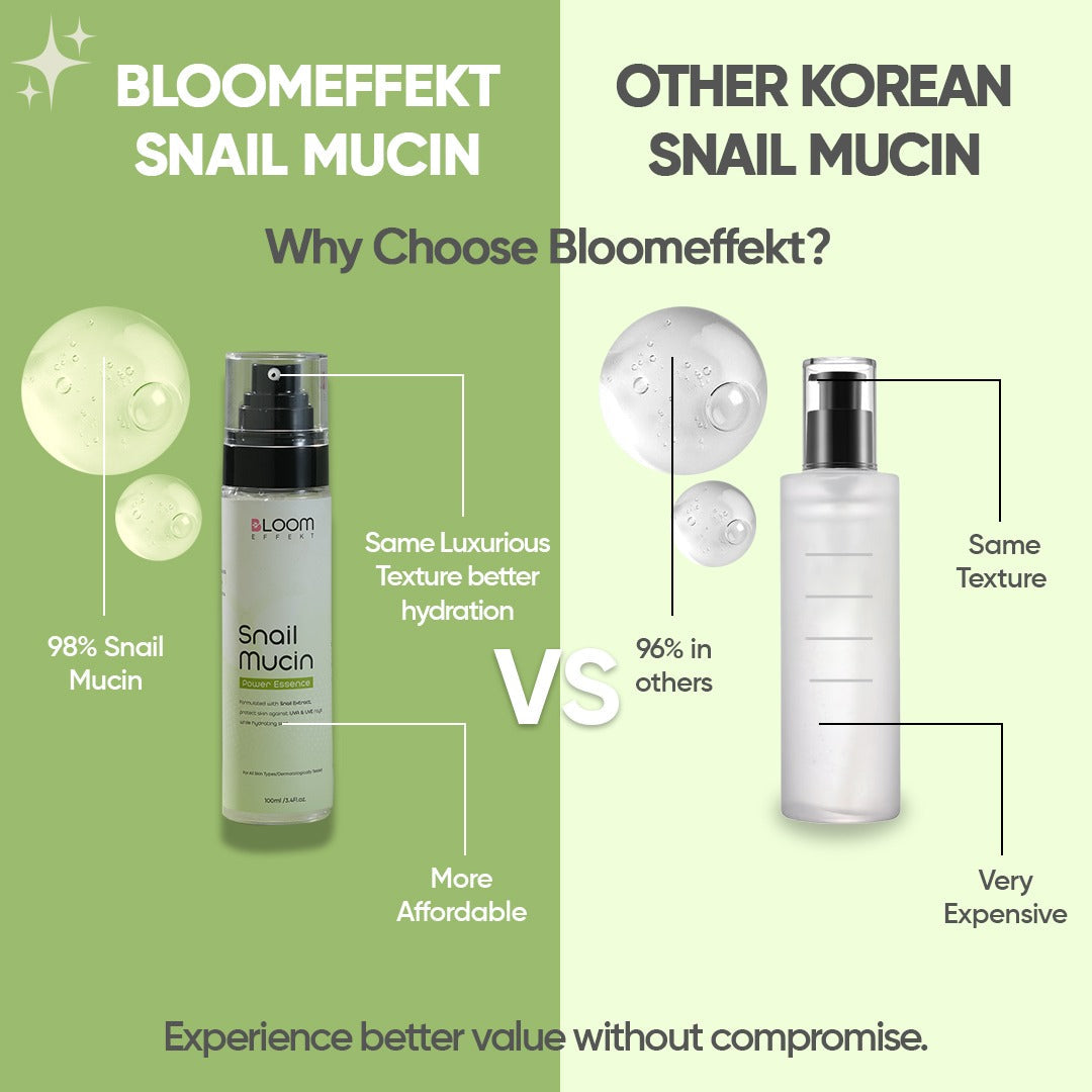 Buy Snail Power Bundle in Pakistan