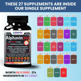 Buy Alphavin 360 in Pakistan